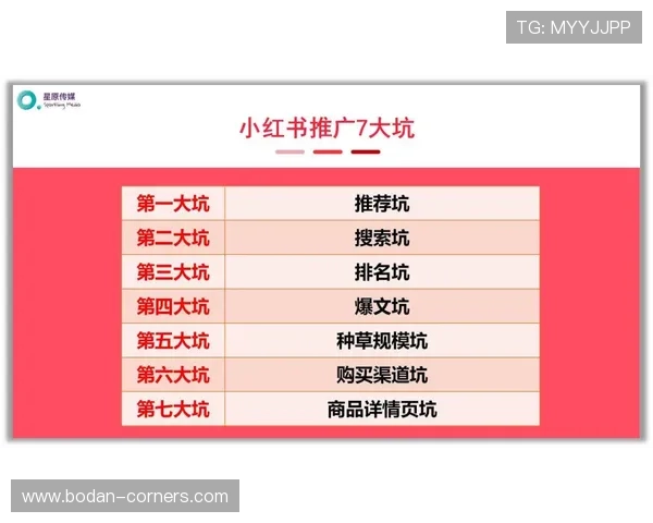 足彩品牌入口下载评测避坑指南