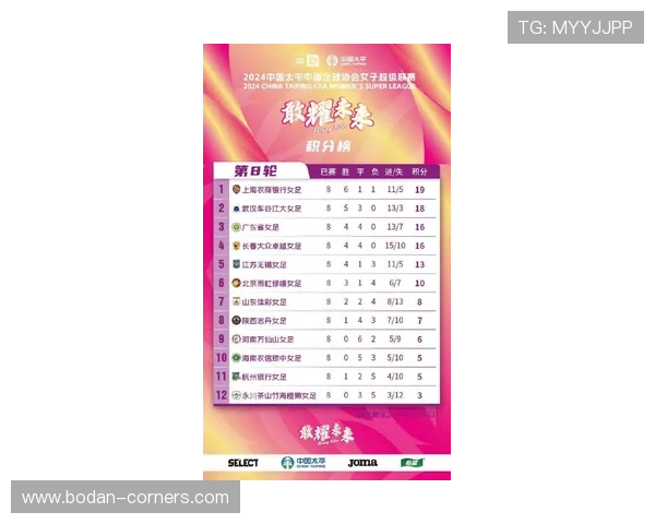 足球app下载避坑指南电子竞技投注盘口技巧
